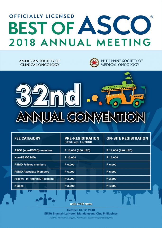Best of ASCO 2018 Annual Meeting